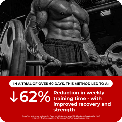 The Ultimate High Intensity Training Guide