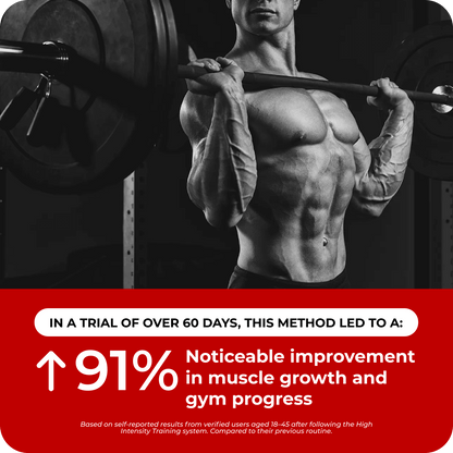 The Ultimate High Intensity Training Guide